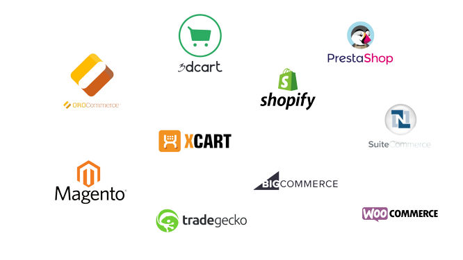 piattaforme ecommerce